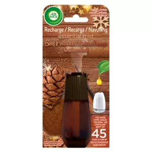 Aw Rech Ess Mist Bois Prec Ed