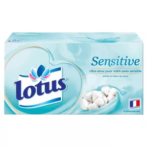 Gevoelige weefsels x80 - LOTUS