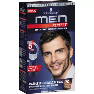 Men Perfect Chat.fonce Nat.