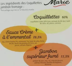 Coquillette Jbon 起.280g