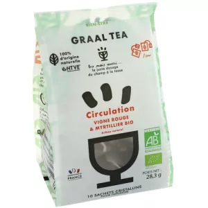 Scht Circulation Vigne Rge Bio