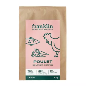 鶏さけにんじん 2kg