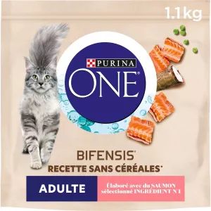 Ein getreidefreies Drc Smn 1 1kg