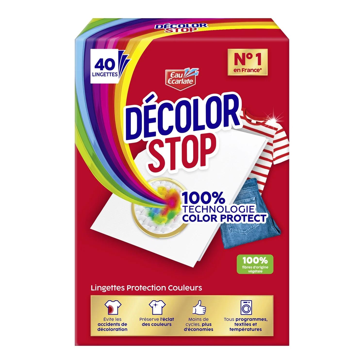 Color Protection Wipes x40 - DECOLOR STOP