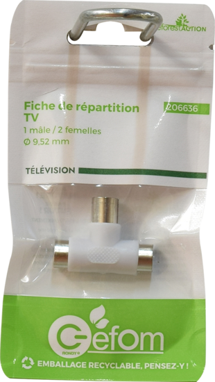 Te Derivation 1 Male 2 Femel
