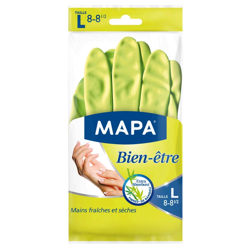 Mapa Wellness Guantes T.l