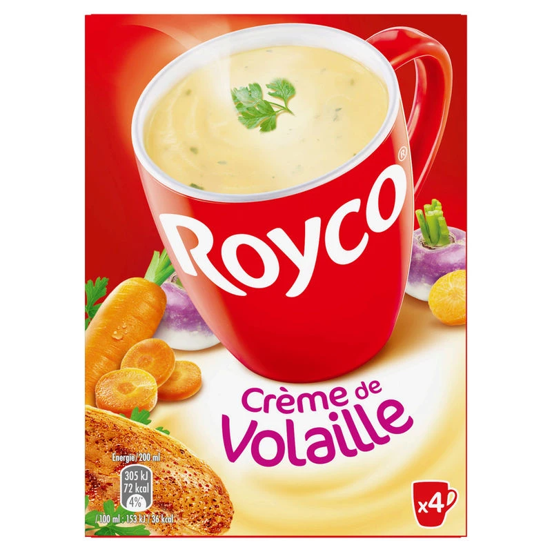 家禽奶油，4x20cl - ROYCO