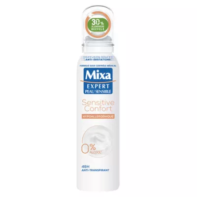 Ae150 ميكسا ديو مضاد للحساسية V2 - MIXA