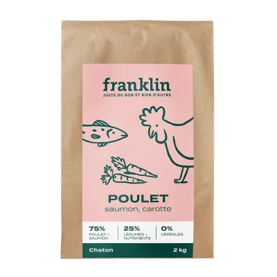 鶏さけにんじん 2kg