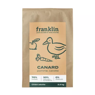 Vịt Táo Cà Rốt 2 5kg