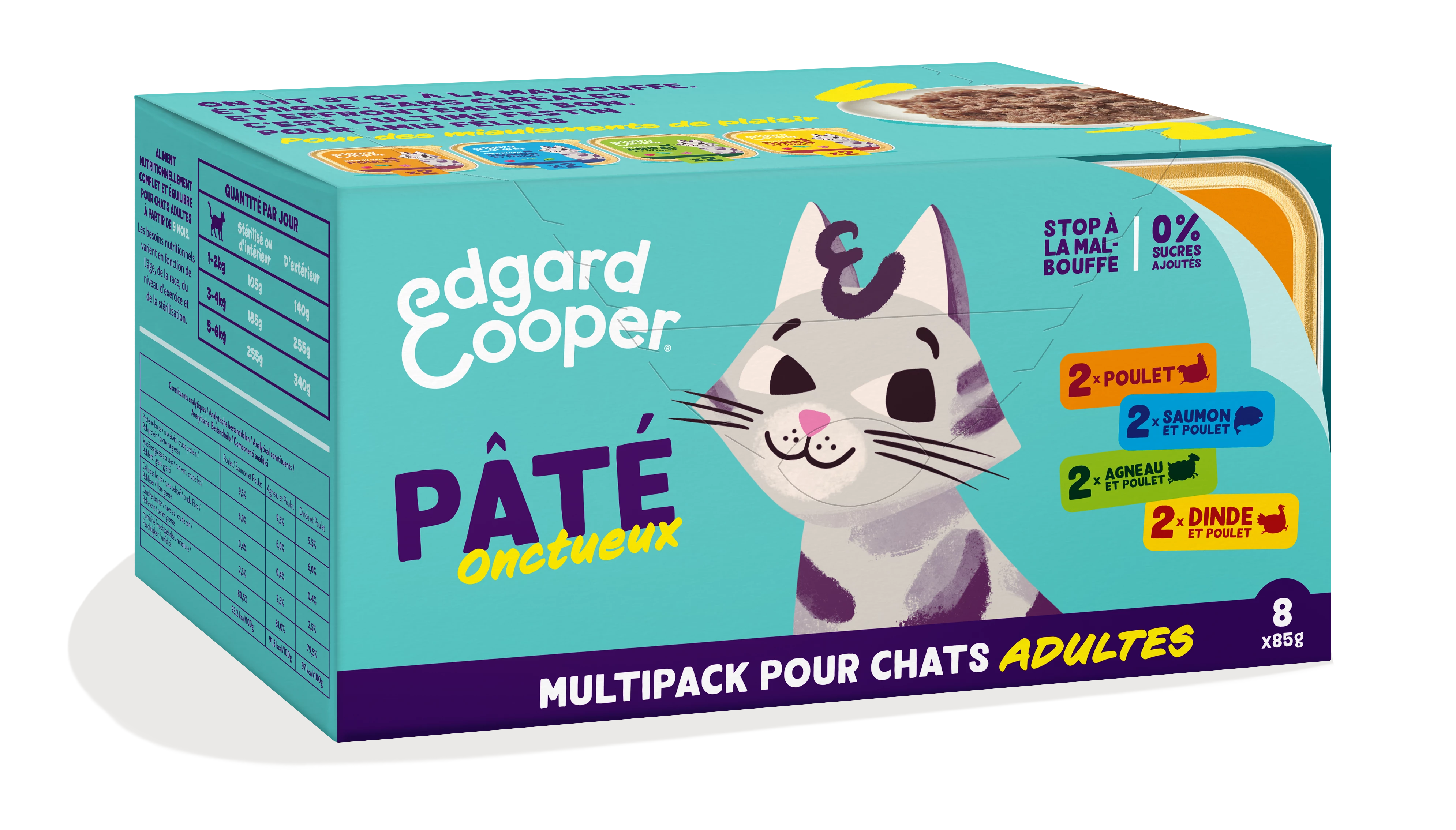 Multipack Pate Chat 8x85g