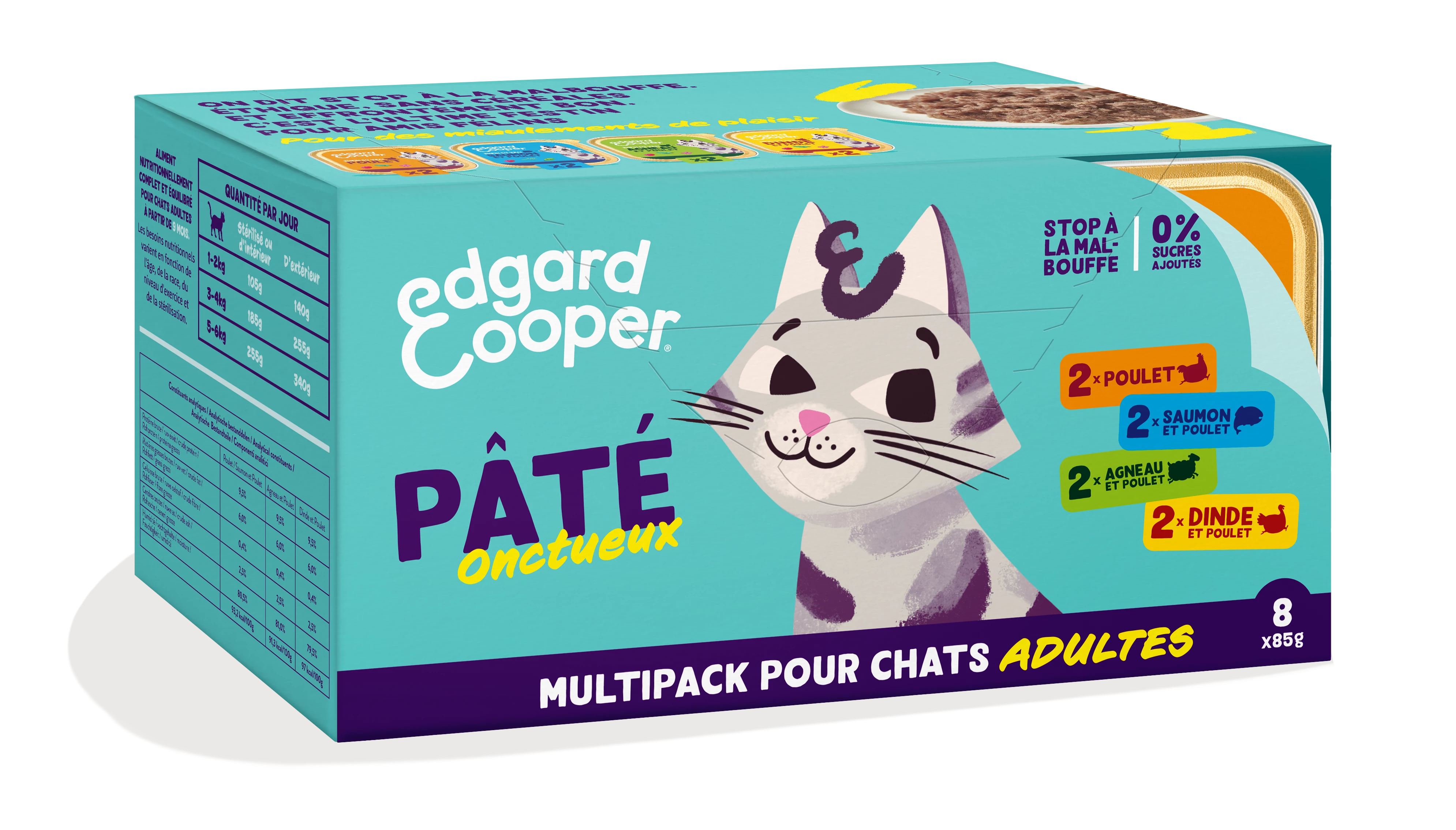 Confezione multipla di patè Chat 8x85g