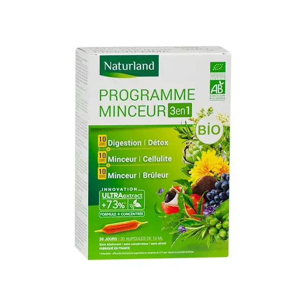 30ampx10ml Prog Min Con Na Bio