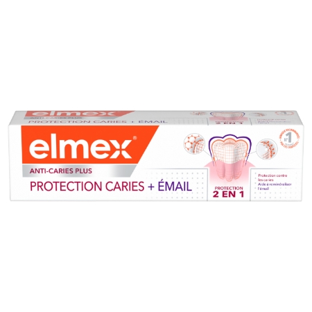 Dent Anti Caries Email Elmex