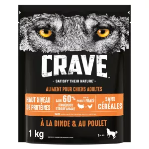 ドッグフード ターキー＆チキン 1Kg - CRAVE